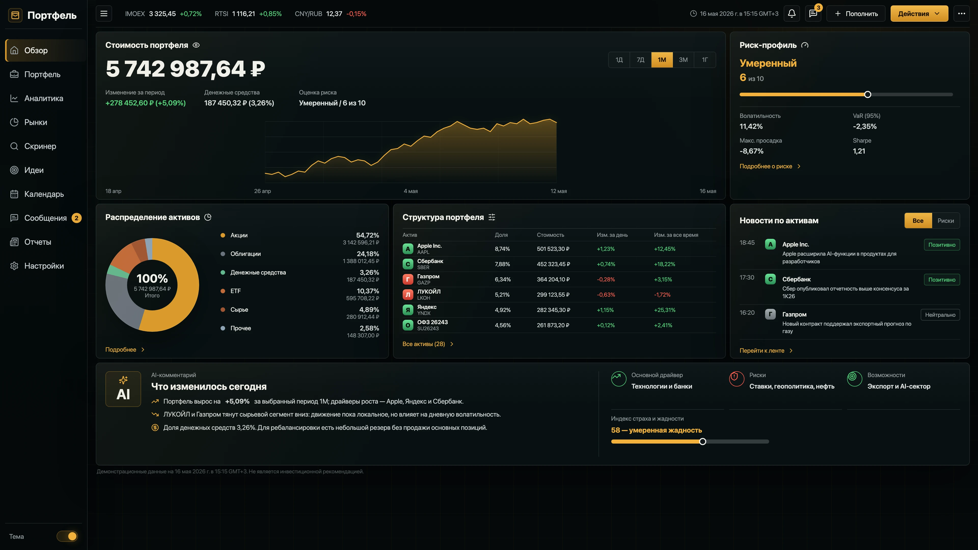 Web-app для отслеживания инвестиционного портфеля